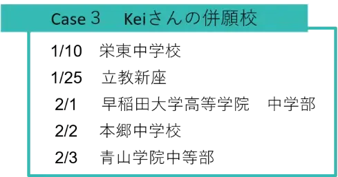 中学受験Q＆A　志望校・併願校の選びかた43