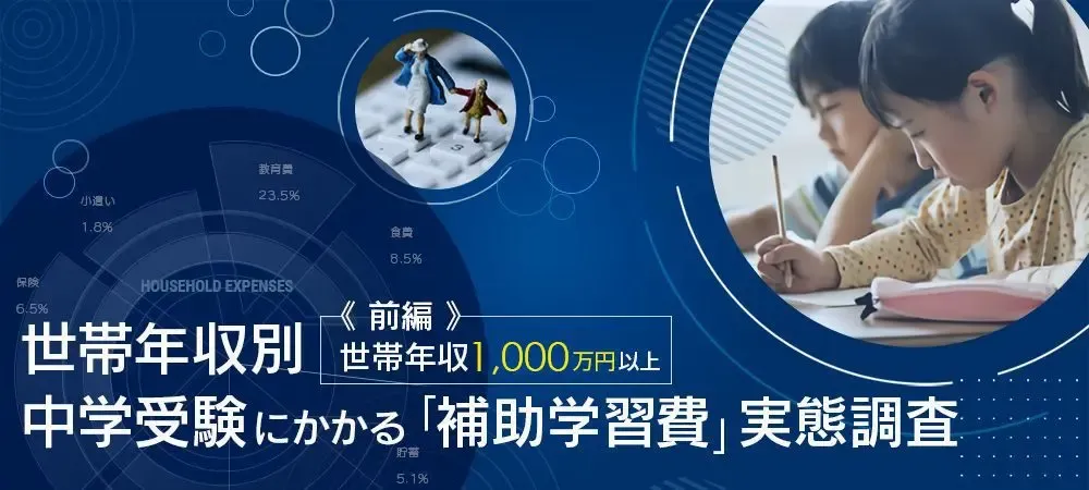 世帯年収別の中学受験にかかる補助学習費実態調査 　～世帯年収1,000万円以上の世帯 ～0