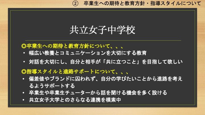 共立女子中学校「【説明会書き起こし】2020/8/22(土) 首都圏主要女子中学校合同説明会」30