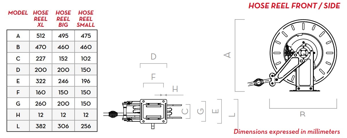 Hose Dimensions (Small, Big, XL)