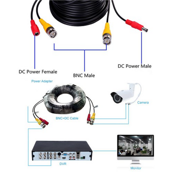 bnc video power cable for cctv camera