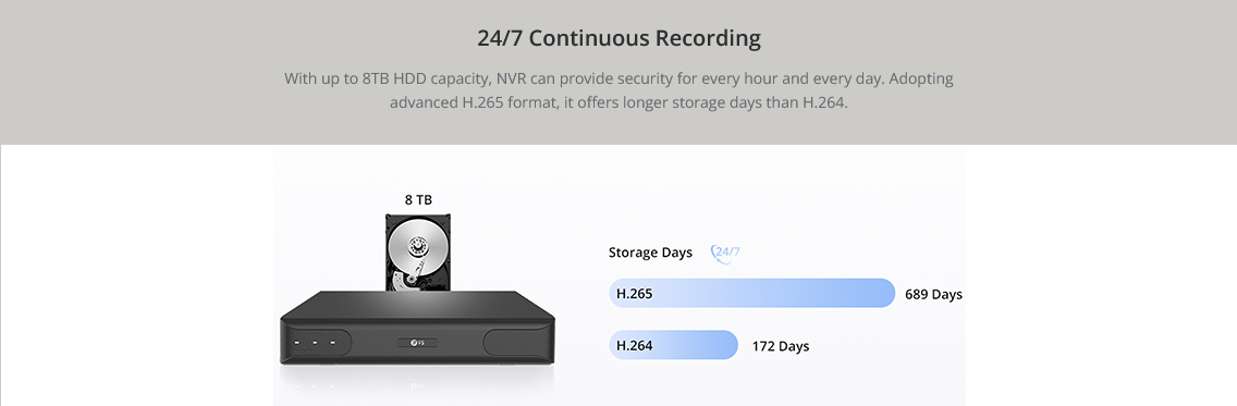 When configuring the NVR, you can also set it to record only when motion is detected