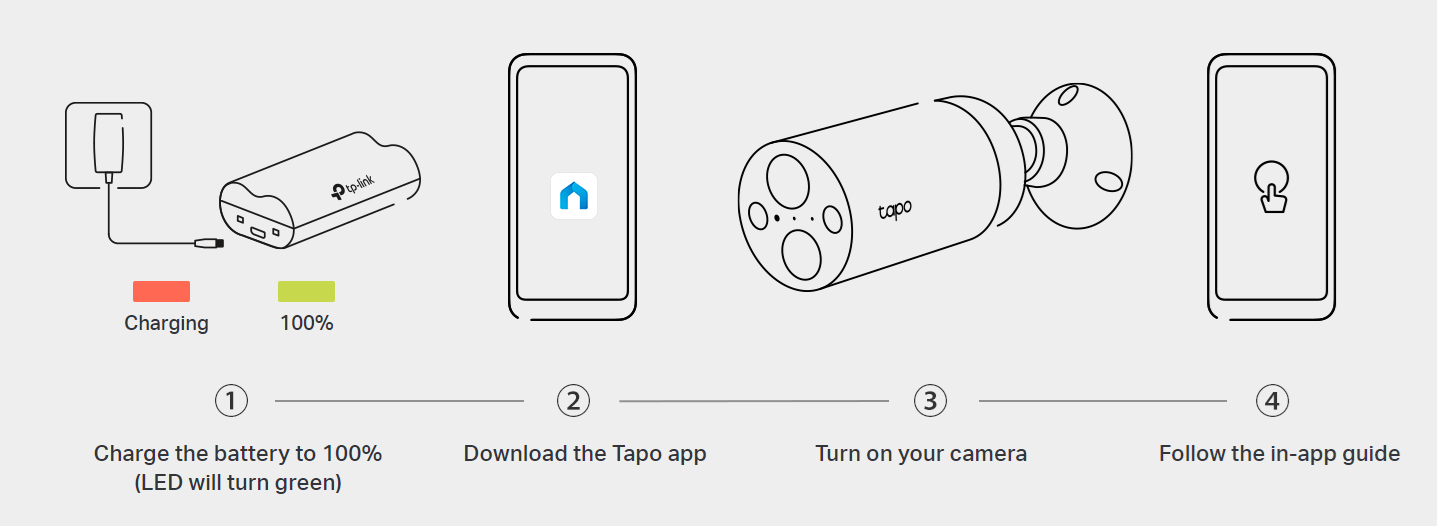 Dedicated Tapo App
Live view, playback,save clips and set up-all in one app.