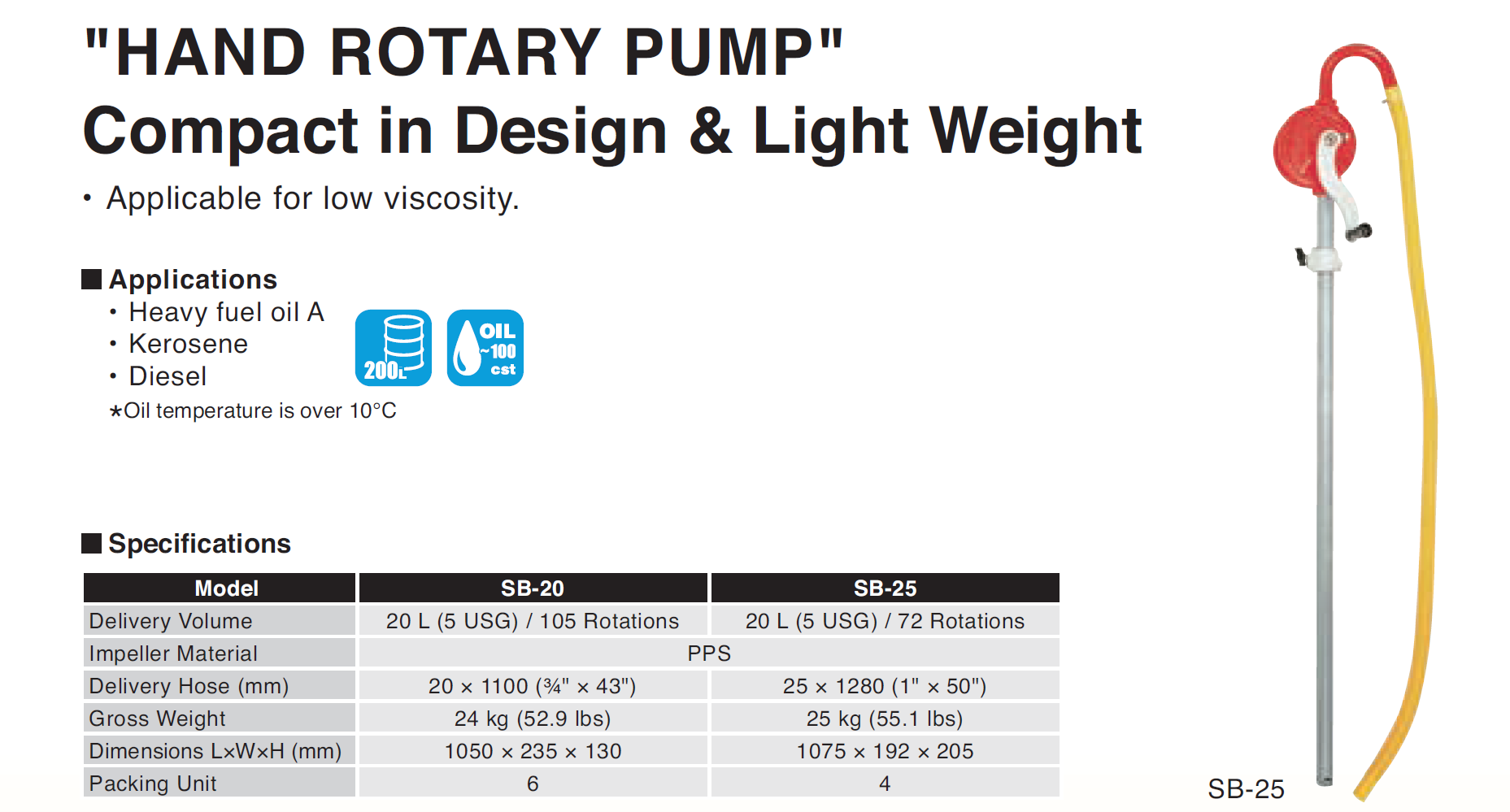 Koshin Hand Rotary Pump SB25 Eezee