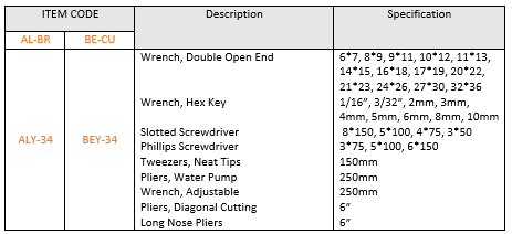 AL-BR = Aluminium Bronze Alloy
BE-CU = Beryllium Copper Alloy