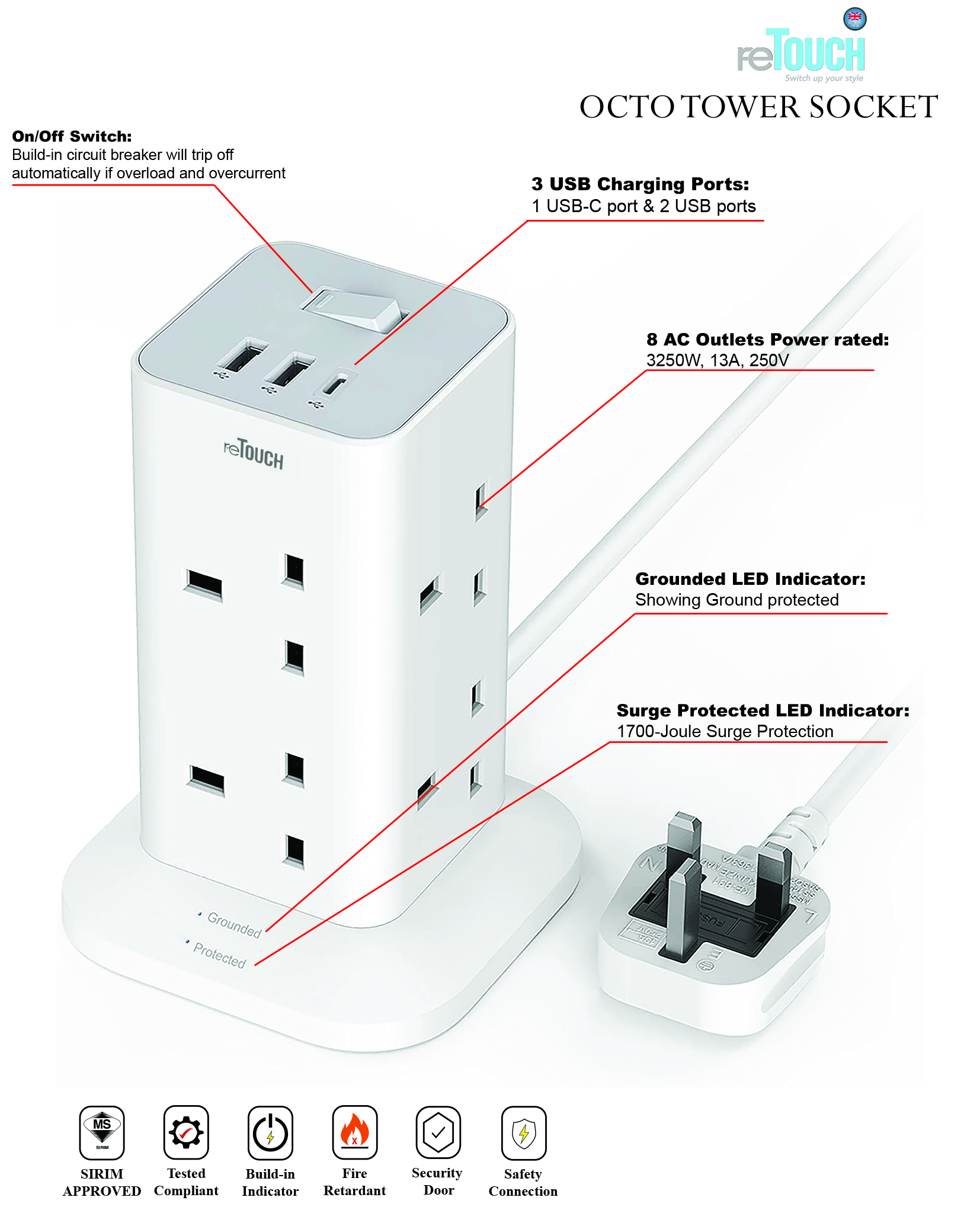 OCTO Tower Socket
– Grounded LED Indicator – Indicator lights let you know you’re protected. If this light DOES NOT iluminate, there may have a ground-wiring problem in your home, you should consult a qualified electrician to examine your outlet wiring.
–  Surge Protected LED Indicator – 1700-Joule surge protection can protect your home/office electronic from power disturbances, such as lighting, surges and spikes.
Illuminated when the surge protection feayure is working properly.