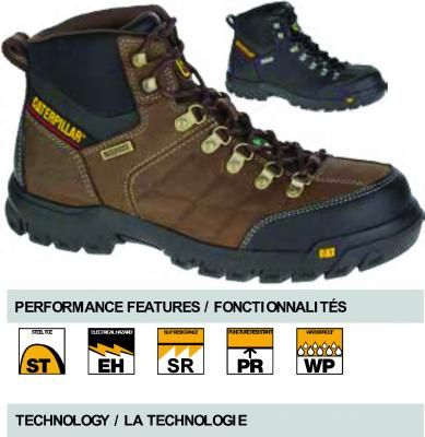 steel toe boots and shoes