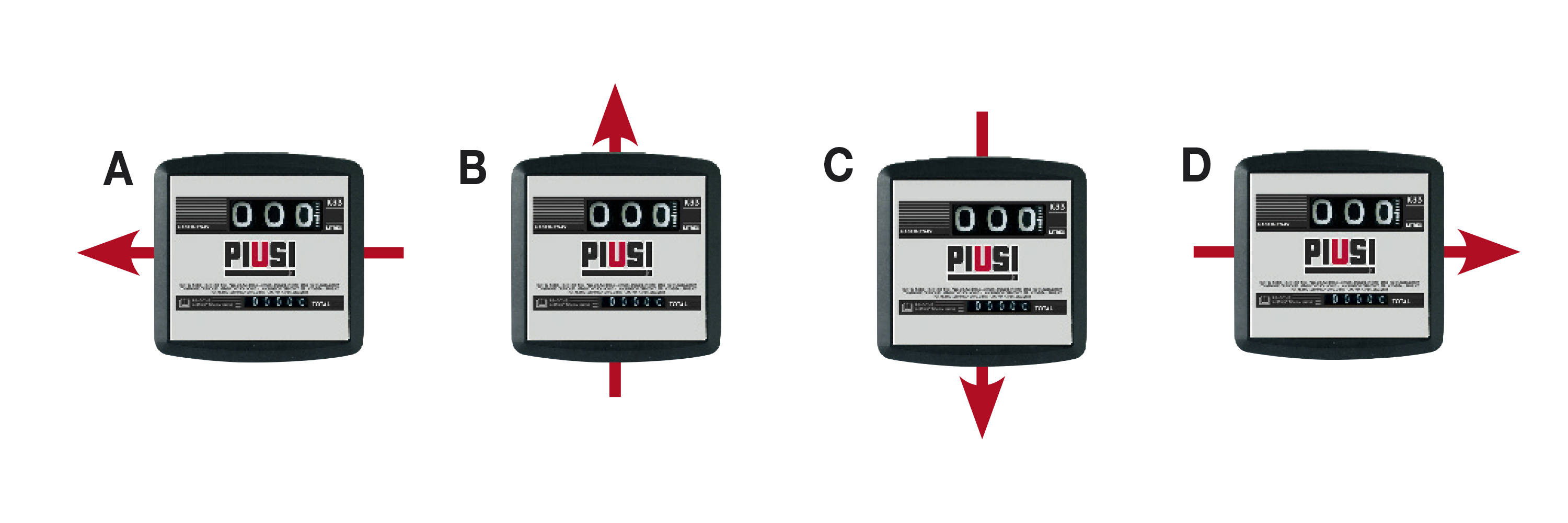 The standard configuration of flow direction is Ver. A (Right to Left)