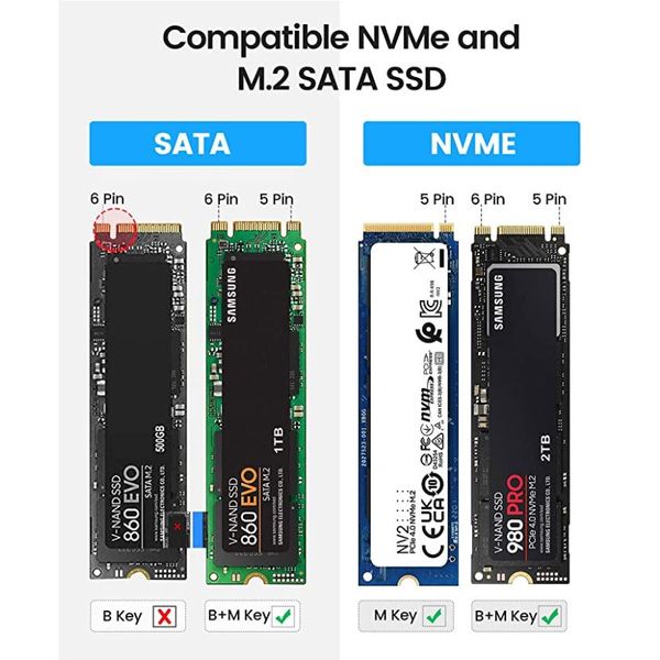 ORICO M.2 NVMe SSD Enclosure, USB 3.1 Gen 2 (10 Gbps) to NVMe PCI-E M.2 SSD  Case Support UASP for NVMe SSD Size 2230/2242/2260/2280(up to 4TB) (M.2