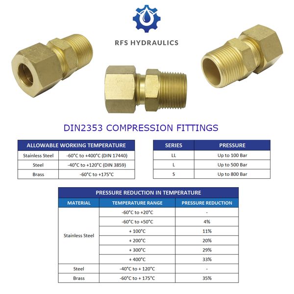 Compression 10mm Tube Tubing OD x 3/8 NPT Male Pipe Brass Fitting