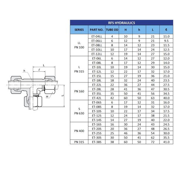 Rfs Brass 18mm Od X 18mm Od X 18mm Od Union Tee Compression Fittings, Light  Series F-D-B-T-18L - Eezee