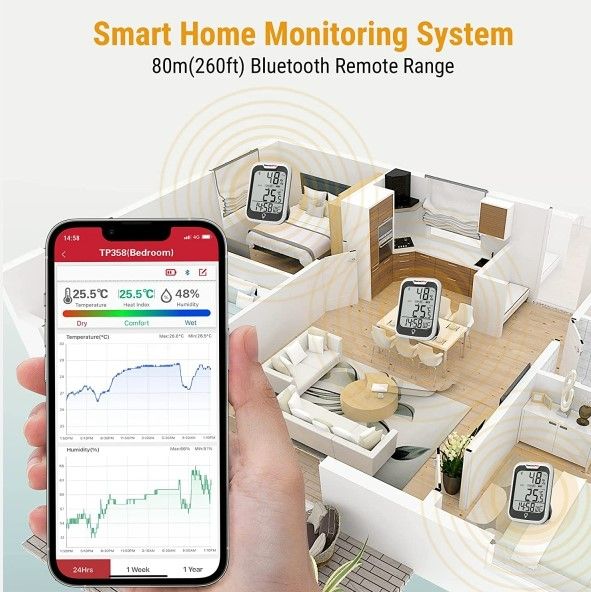 ThermoPro Bluetooth Hygrometer Thermometer, 260ft Wireless Remote Temperature and Humidity Monitor