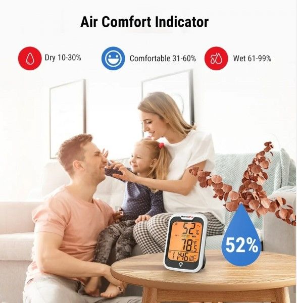 ThermoPro TP358 Bluetooth Thermometer for Room Temperature with