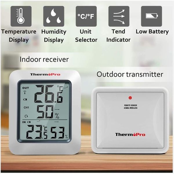 Thermopro TP358 Smart Wireless Digital Room Thermometer Hygrometer With  Alert (bluetooth 5.0) - Eezee