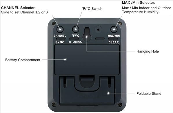 https://storage.googleapis.com/eezee-product-images/thermopro-tp60s-lcd-digital-hygrometer-in-outdoor-temperature-humidity-monitor-60m-200ft-range-i5pt_600.JPG