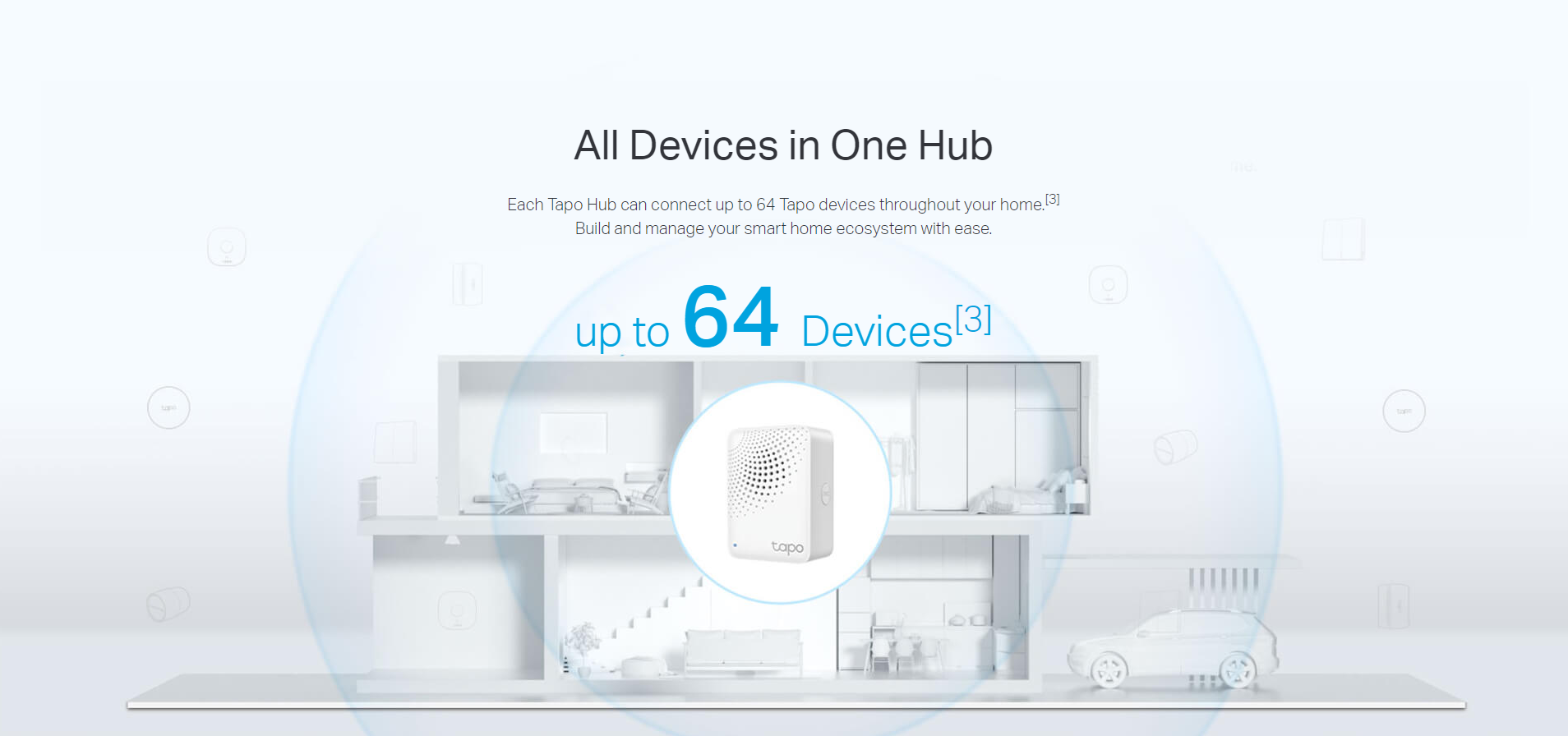All Devices in One Hub
Each Tapo Hub can connect up to 64 Tapo devices throughout your home.[3]
Build and manage your smart home ecosystem with ease.