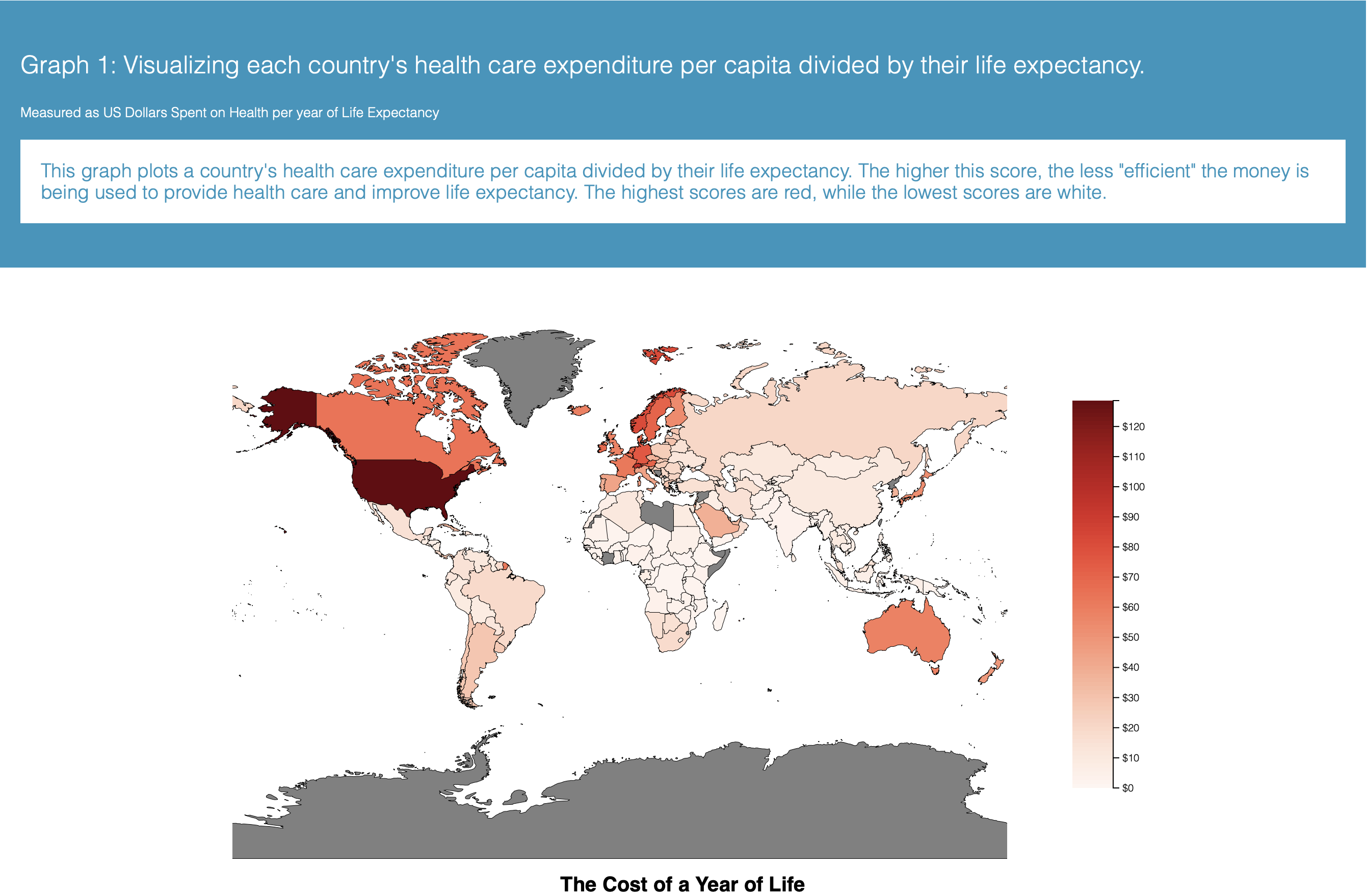 Cost of Care vs Life Expectancy Demo