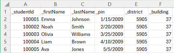 sample csv