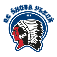 HC Škoda Plzeň