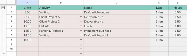 Use Google Apps Script to automate key processes (part 2 ofย 3)