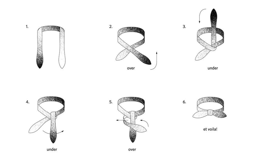 6 step diagram of tying a tie
