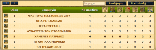 1_imera_taymaton.png