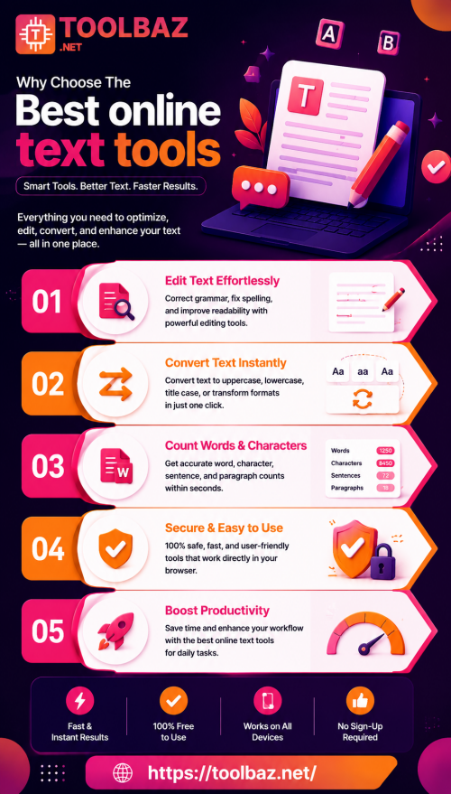 Best-online-text-tools.png