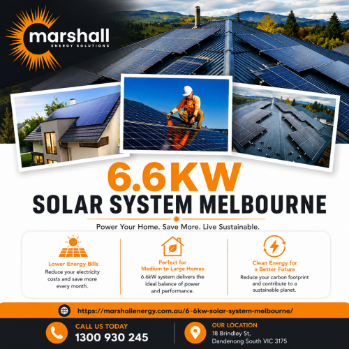 6.6kw-Solar-System-Melbourne.png