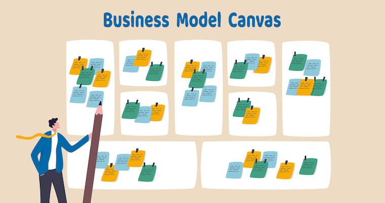 Business Model Canvas of small medium EO business