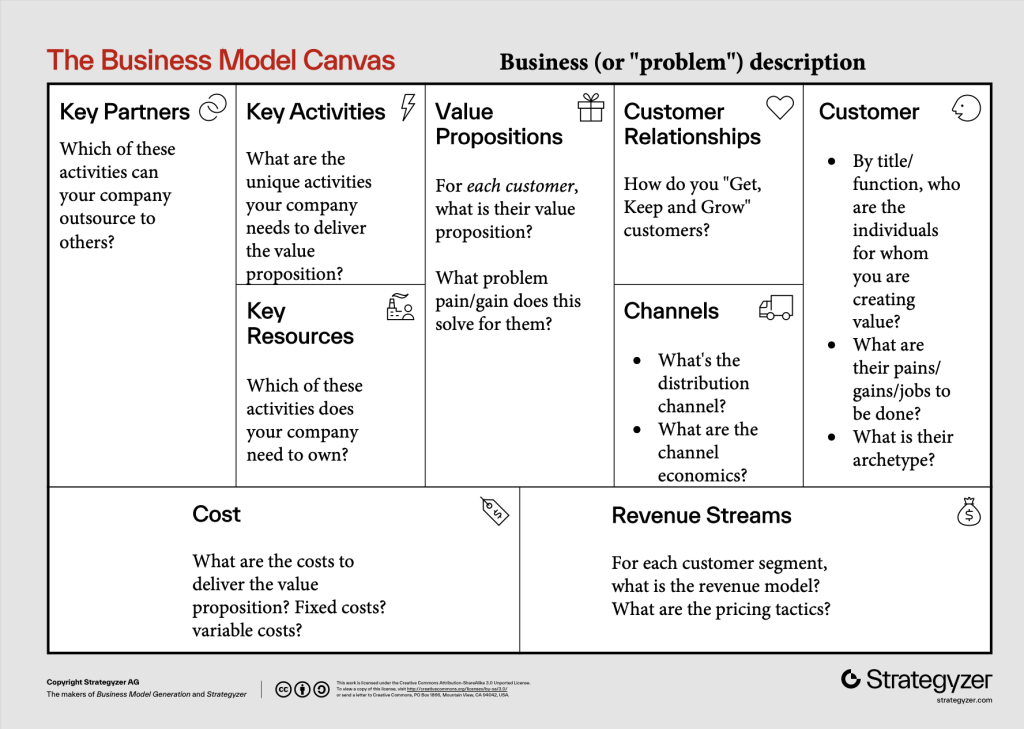 Startups Need Both Profound Beliefs and Customer Input | EIX.org