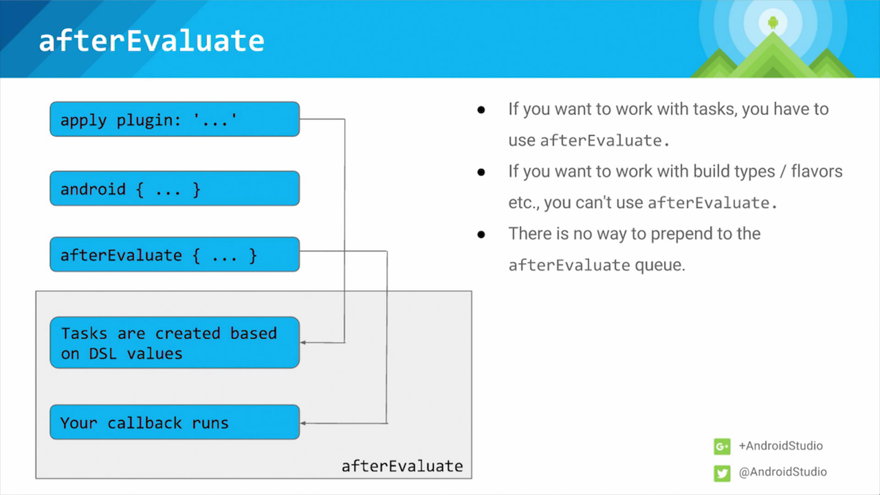 gradle extension flow