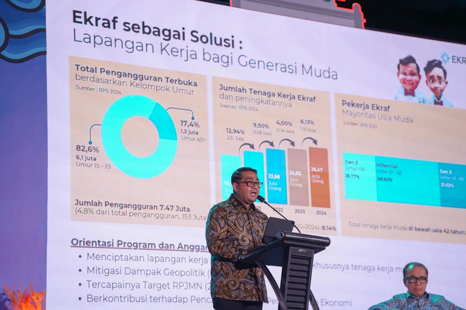 Government Ready to Support the Enthusiasm of the Young Generation in the Creative Economy Sector