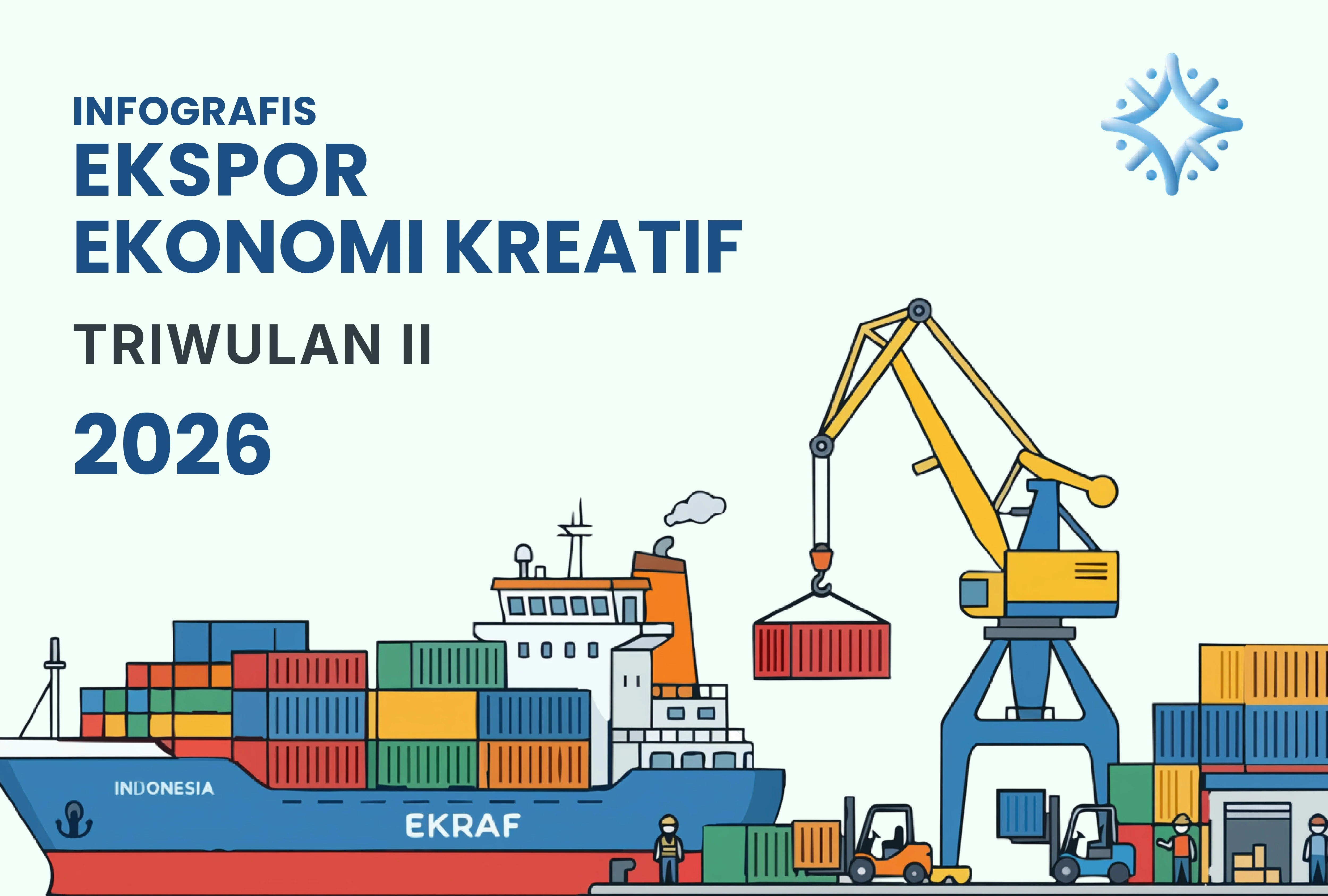 Infografis Ekspor TW2 2026