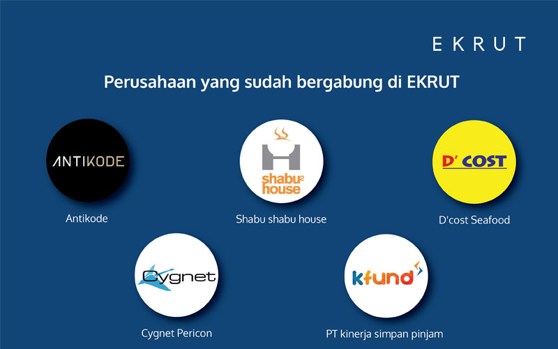 perusahaan-yang-bergabung-dengan-EKRUT.jpg