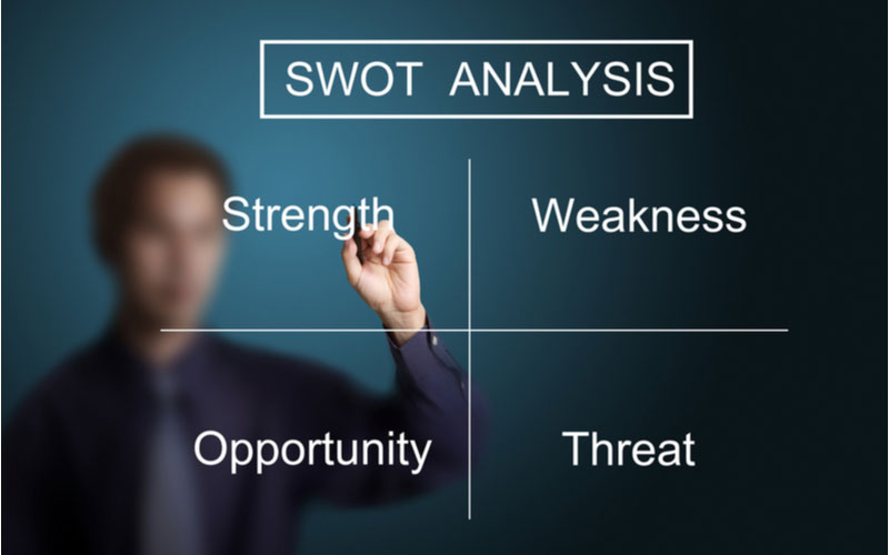 Analisis-SWOT-adalah---EKRUT.jpg