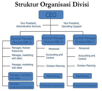 panduan kerja HR Manager- EKRUT