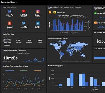 tools performance digital marketing - EKRUT