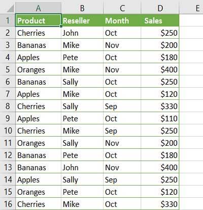 cara membuat pivot table - EKRUT