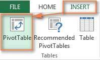 cara membuat pivot table -  EKRUT