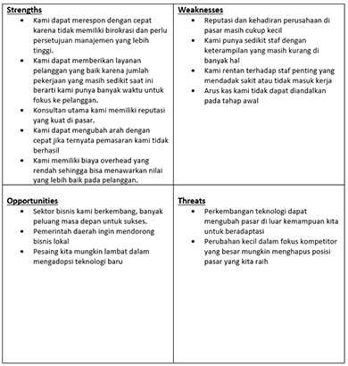 analisis swot adalah - EKRUT