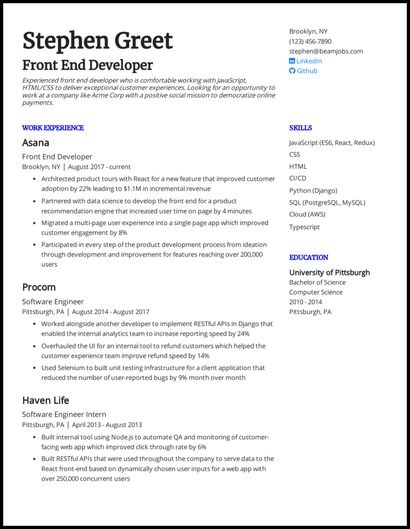 Contoh CV Programmer: Front-End Developer