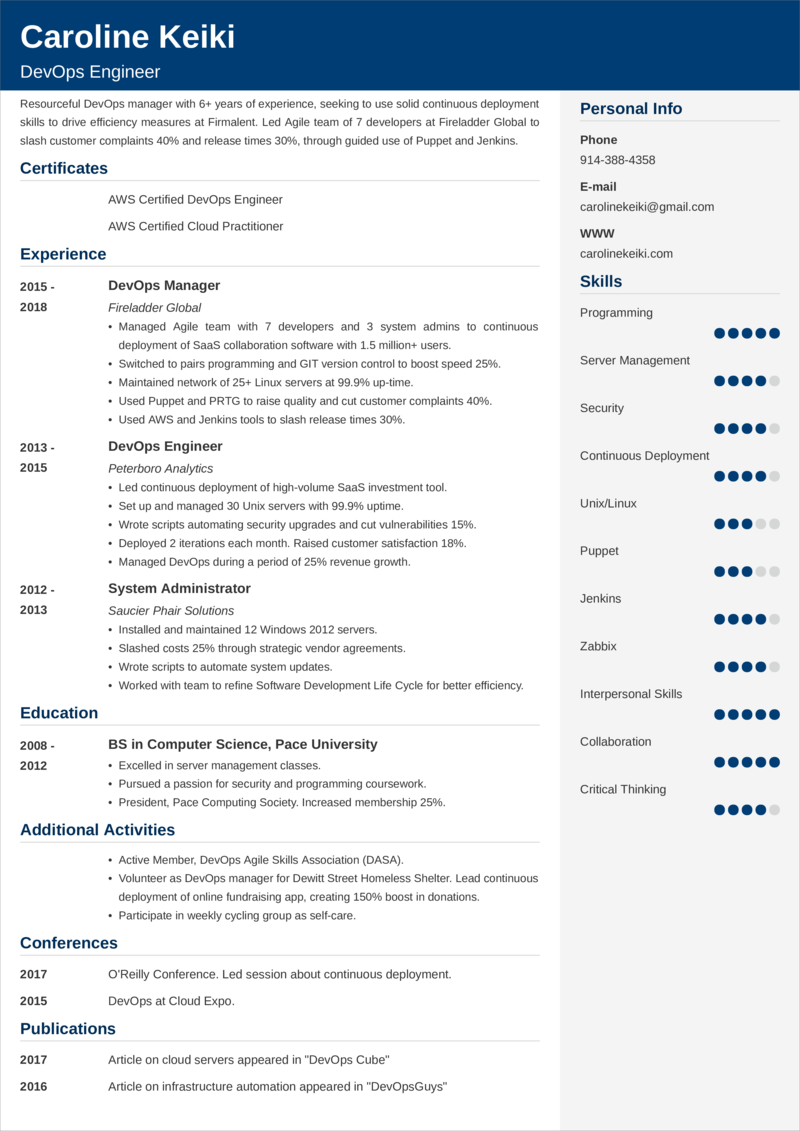 Contoh CV Programmer: DevOps Engineer