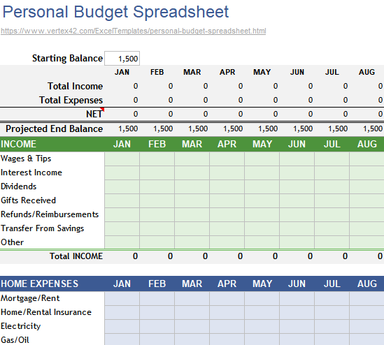 Contoh format laporan keuangan bulanan Excel