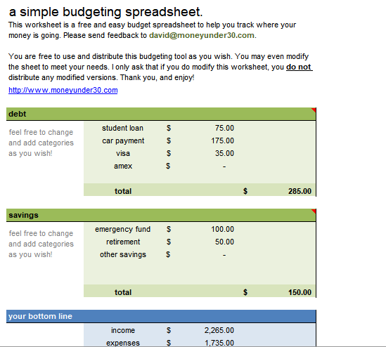 #2 Contoh format laporan keuangan bulanan Excel