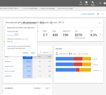 Google Keyword Planner