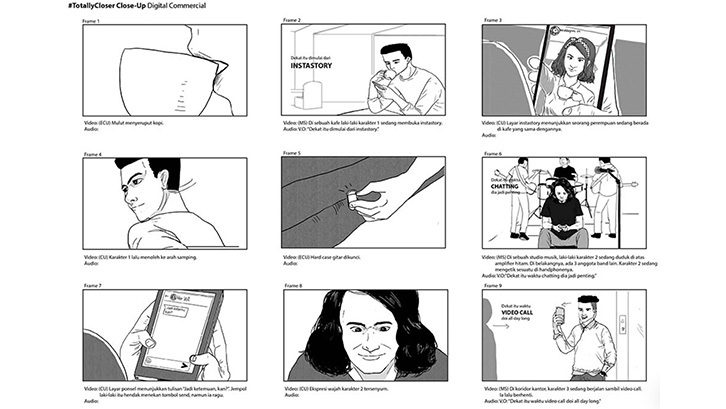 Storyboard untuk iklan digital