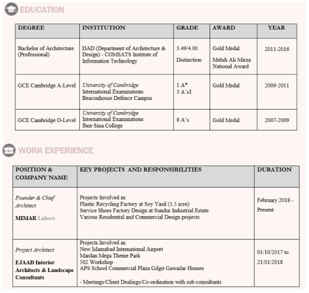 Contoh CV untuk beasiswa luar negeri