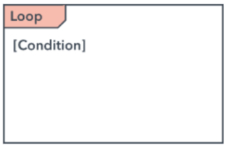 Option loop