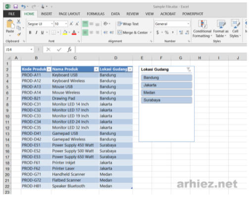 Contoh floating subject setelah dilakukan filtrasi lewat Slicer