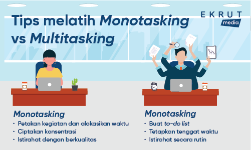 tips monotasking vs multitasking